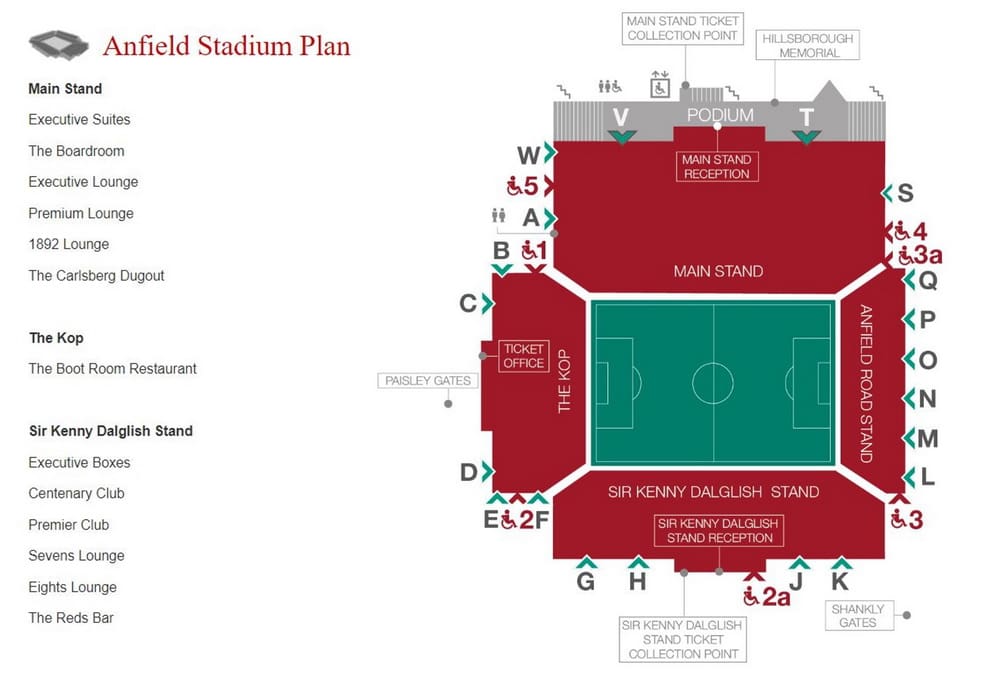 บัตรผ่านเข้าชมห้องเลานจ์ Hospitality Package