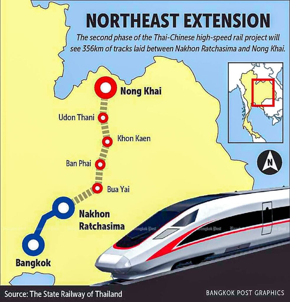 โครงการรถไฟความเร็วสูงกรุงเทพฯ-หนองคาย