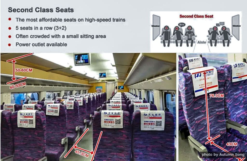 บรรยากาศชั้นสองรถไฟจีน