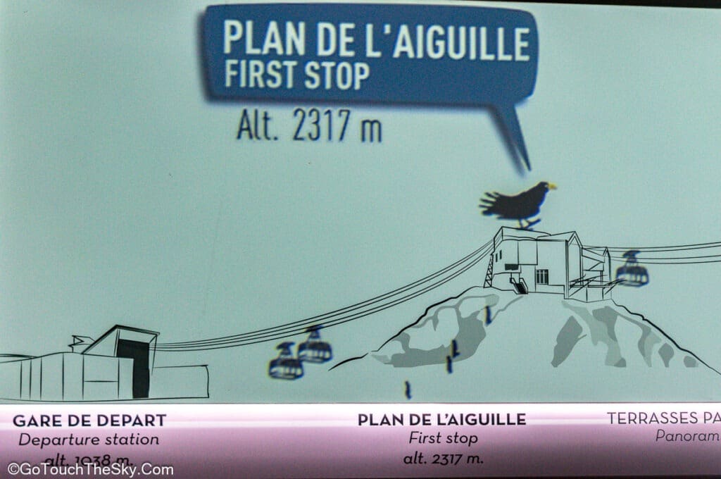 สถานี Plan de l'Aiguille