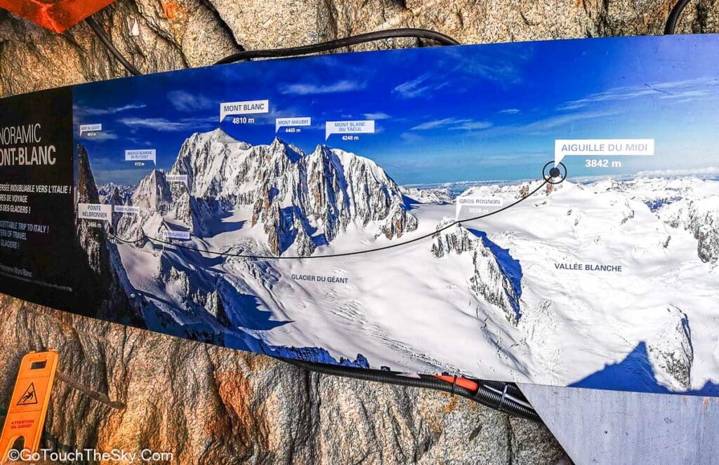 สถานีกระเช้า Panoramic Mont-Blanc