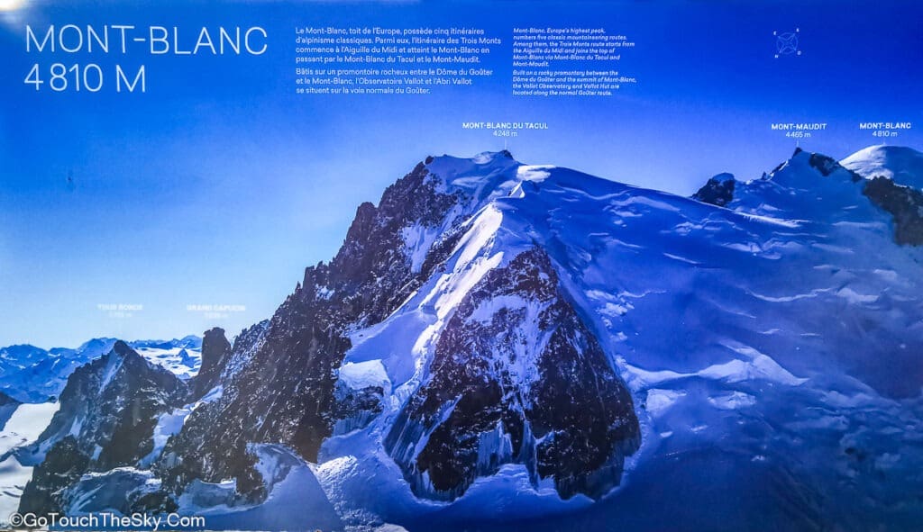 ยอดเขา Mont-Blanc รูปทรงโดม