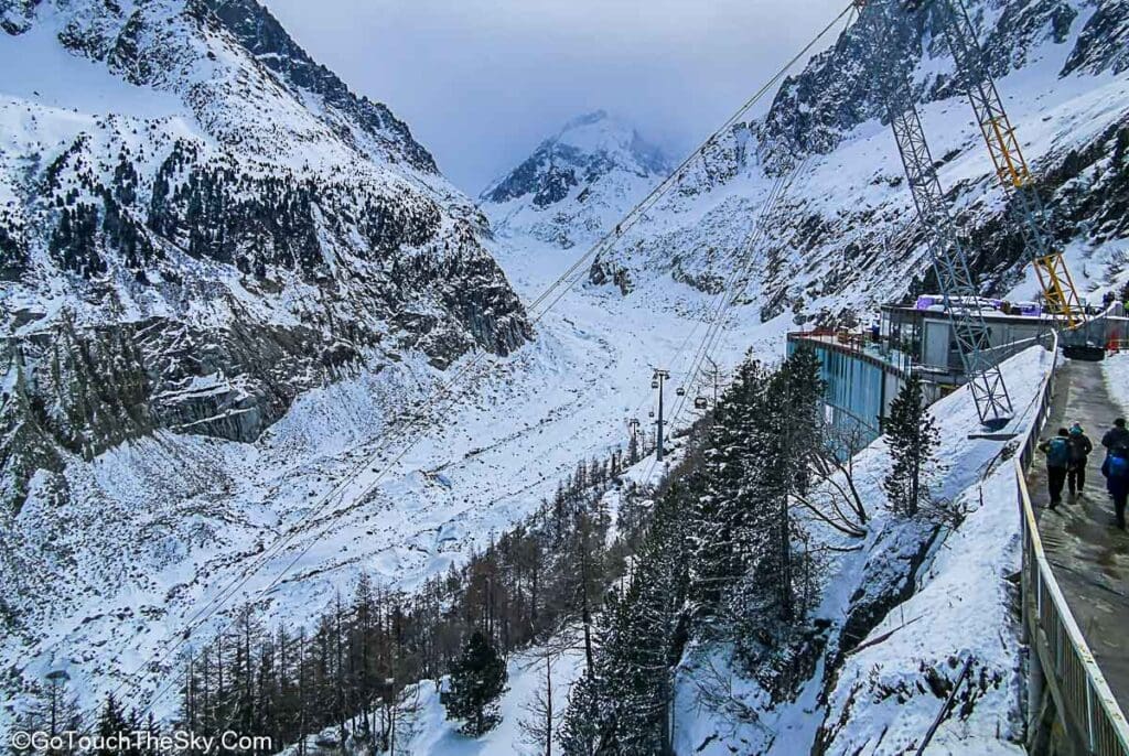 ธารน้ำแข็ง Mer de Glace จากสถานี Montenvers