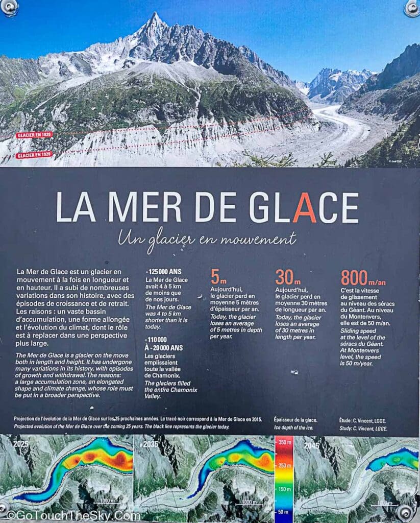 วิวสุดท้ายของธารน้ำแข็ง Mer de Glace