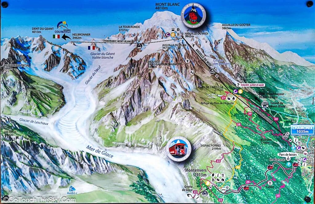 พื้นผิวธารน้ำแข็ง Mer de Glace