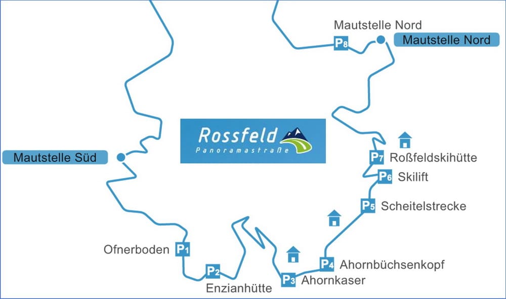 แผนที่ถนน Rossfeldpanorama