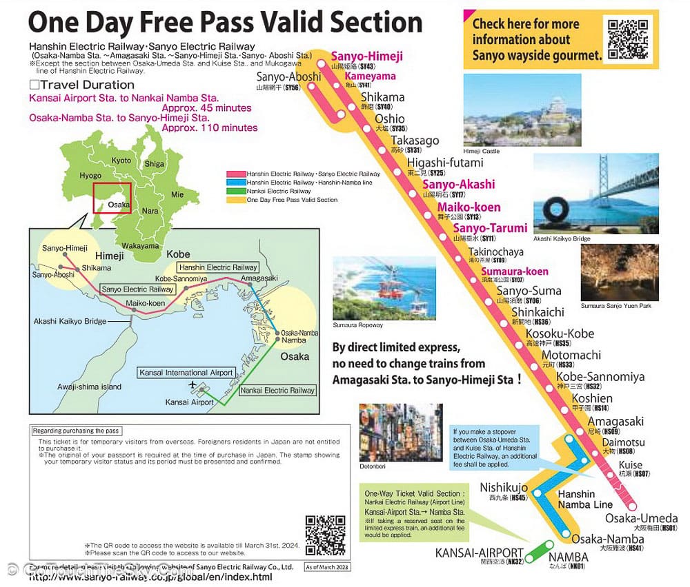 รายละเอียดสถานีต่างๆ บนเส้นทาง