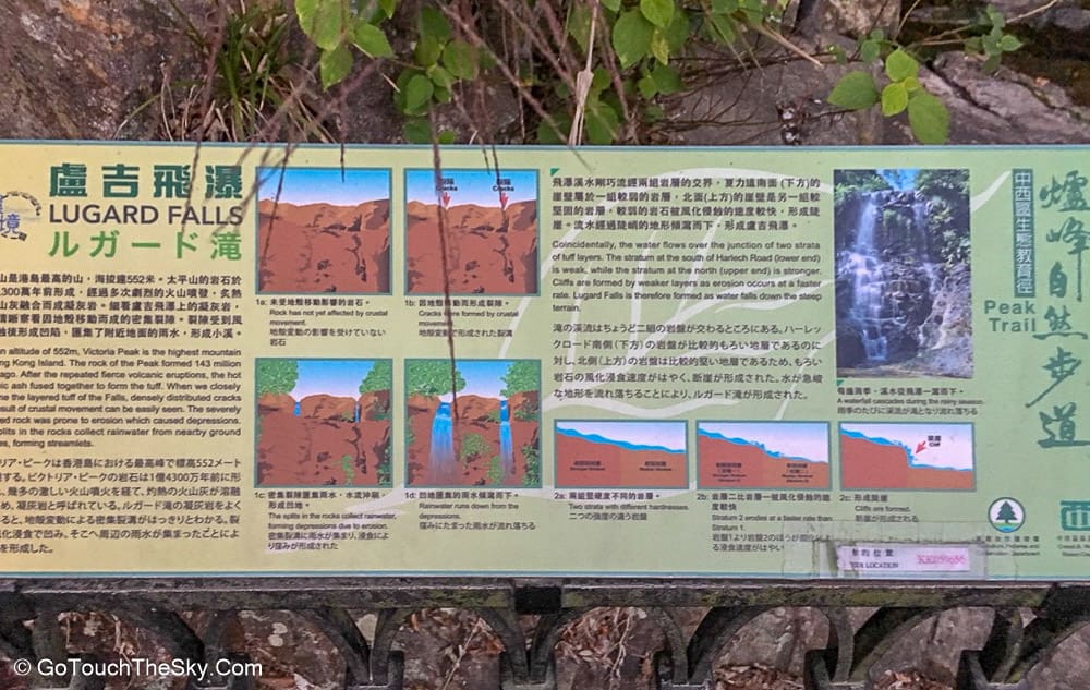 น้ำตกเล็กๆ ริมถนน Harlech