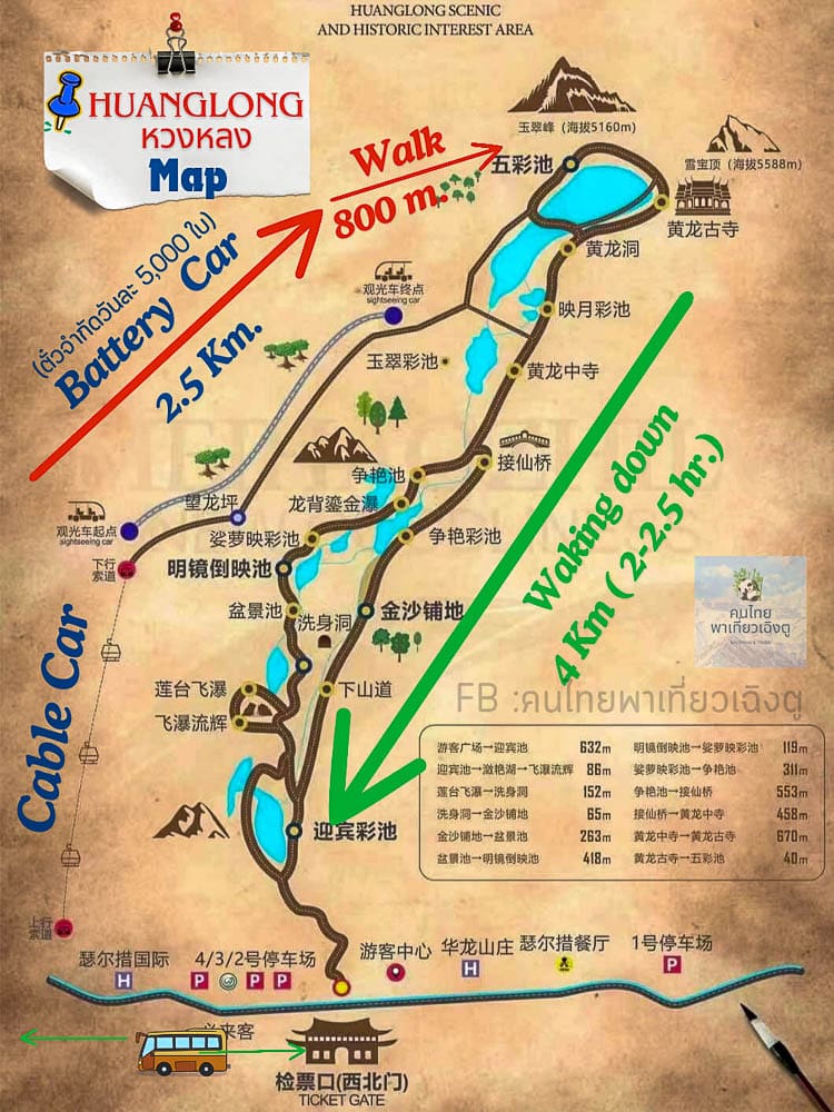 แผนผังเส้นทางจากสถานีกระเช้าบนไปสระน้ำห้าสี