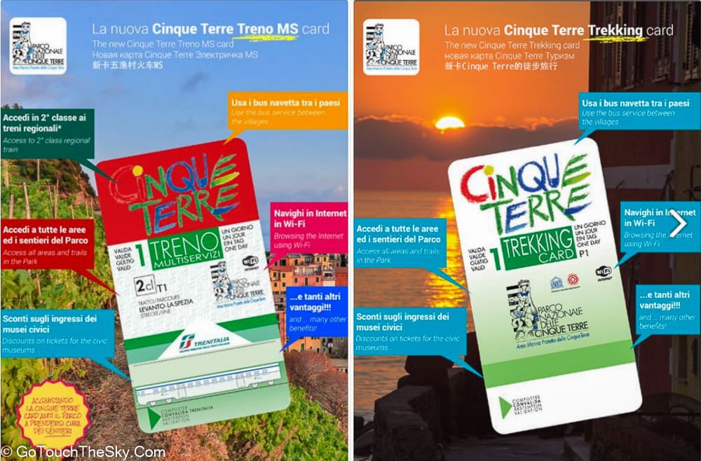 บัตร Cinque Terre Trekking Card