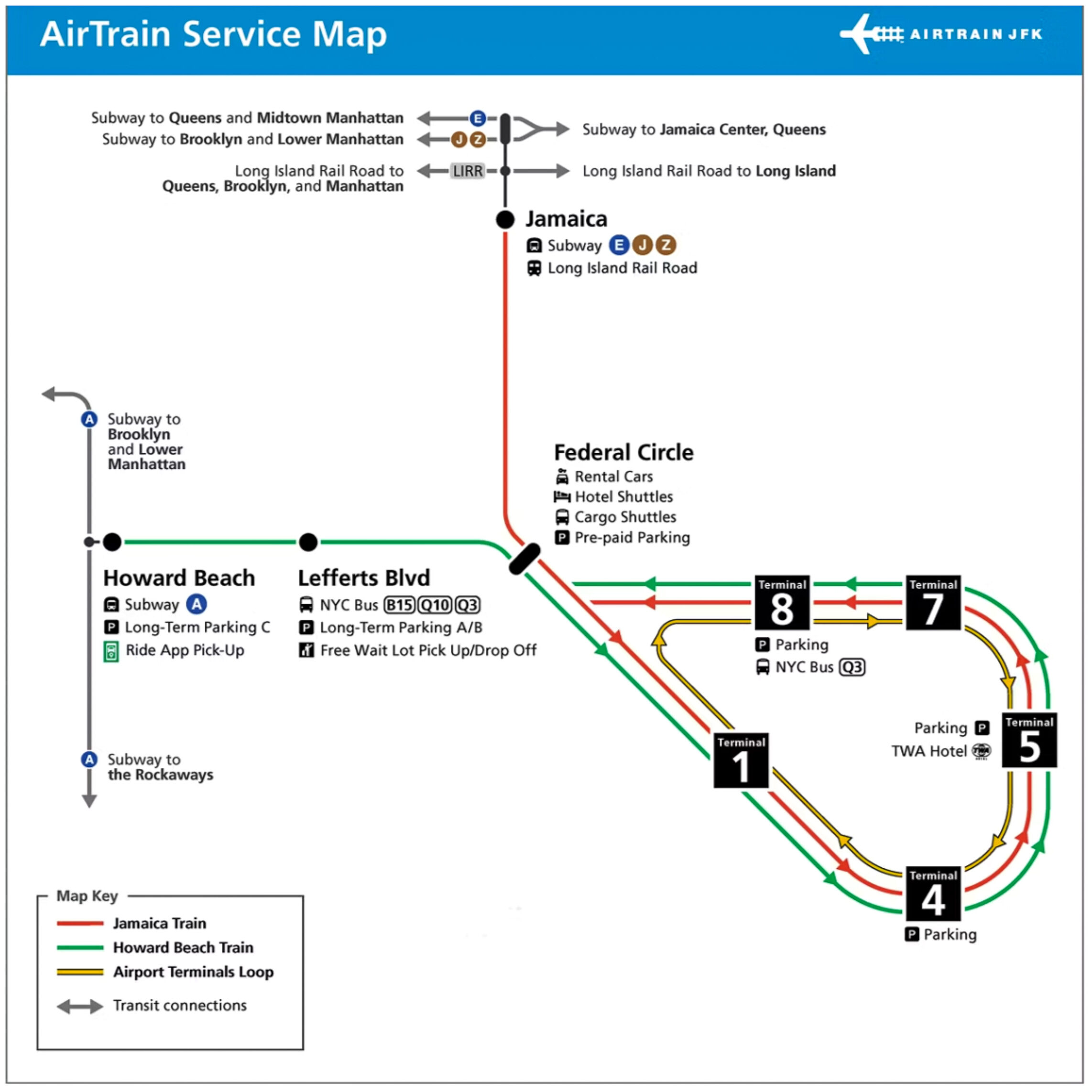 แผนภาพกราฟิก (Diagram) แสดงเส้นทางเดินรถของ AirTrain JFK ทั้ง 3 สาย (สีแดงไป Jamaica, สีเขียวไป Howard Beach, และสีเหลืองวิ่งวนรอบ Terminal) พร้อมจุดเชื่อมต่อรถไฟใต้ดินและ LIRR