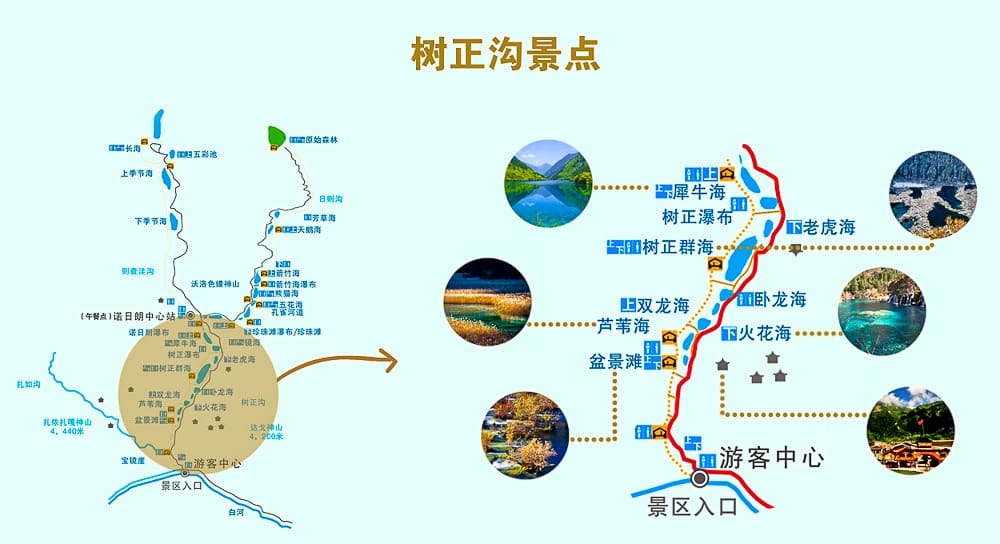 แผนผังจุดท่องเที่ยวหุบเขาซู่เจิง