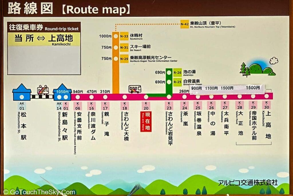 จุดขึ้นรถชัตเติ้ลบัสสถานี K-20