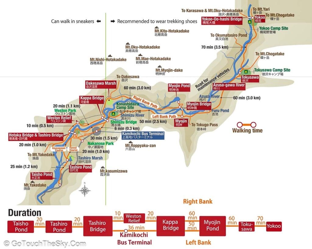 แผนที่เส้นทางเดินเที่ยวในคามิโคจิ