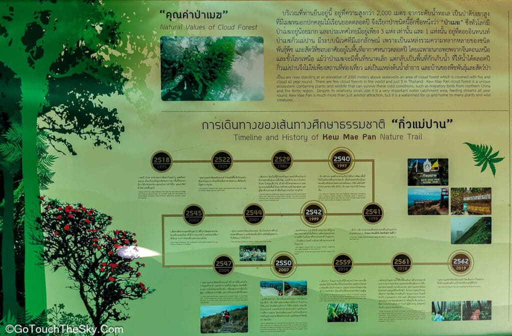ป้ายเส้นทางศึกษาธรรมชาติกิ่วแม่ปาน