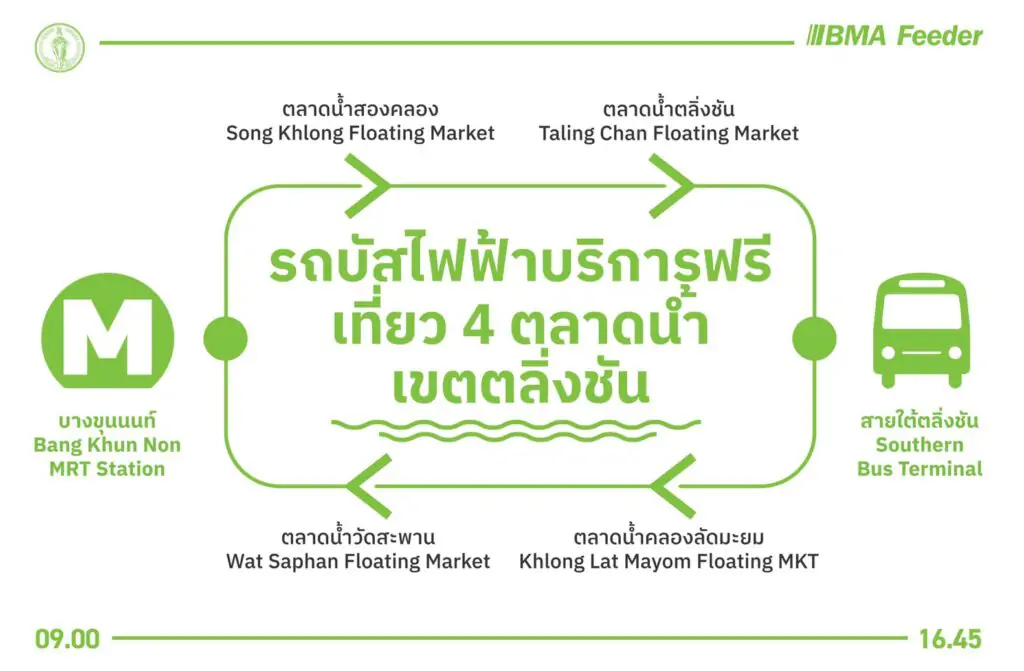 รถบัสไฟฟ้า BMA Feeder