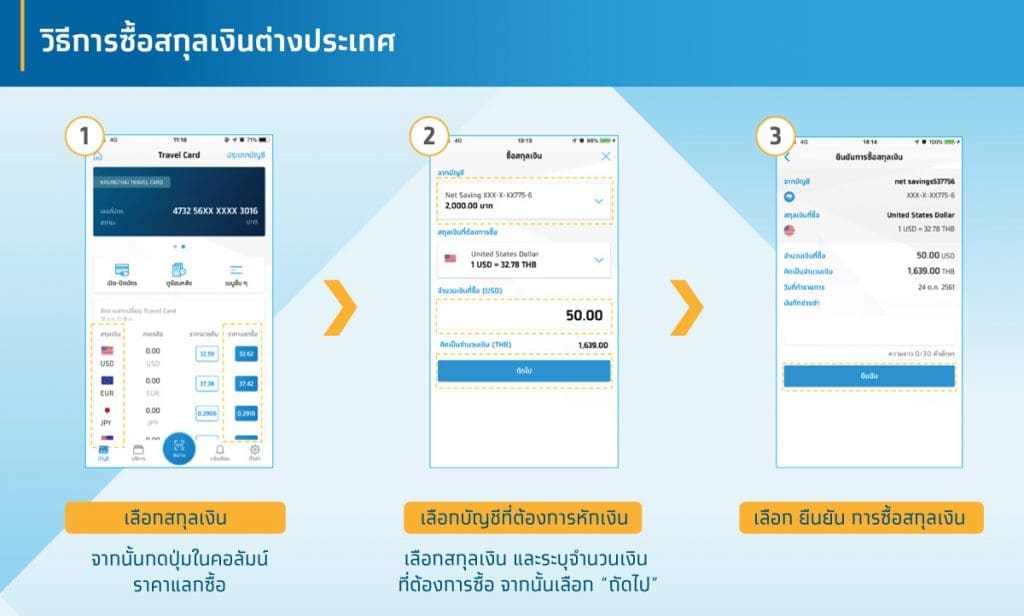 ขั้นตอนซื้อเงินสกุลต่างประเทศ