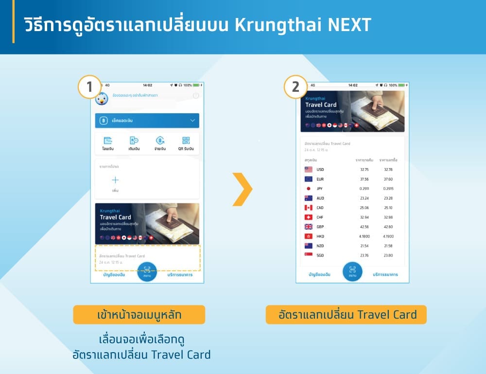 ขั้นตอนแลกเปลี่ยนเงิน