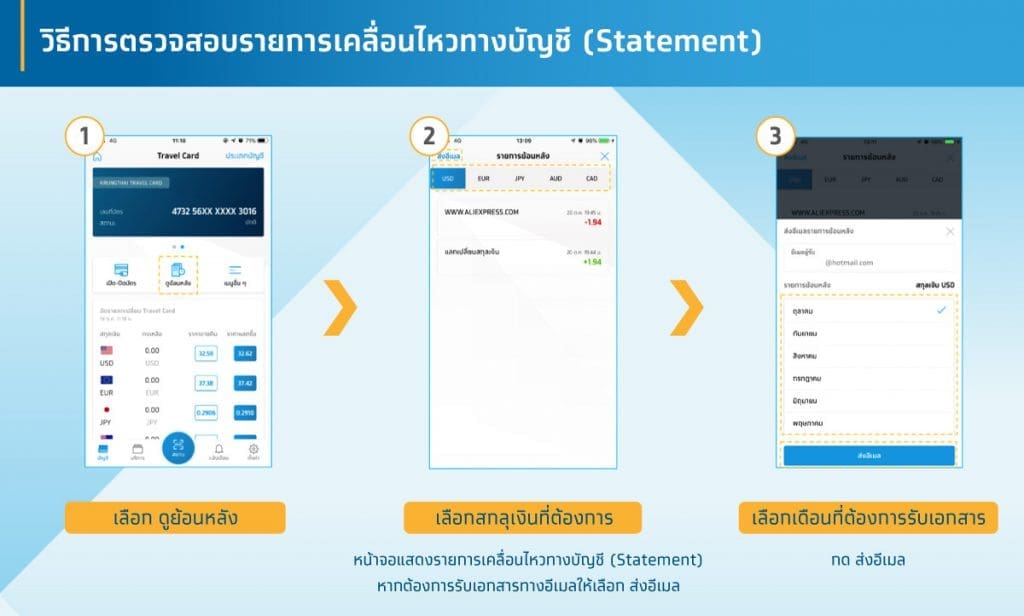 ตรวจสอบยอดใช้จ่ายผ่านแอป
