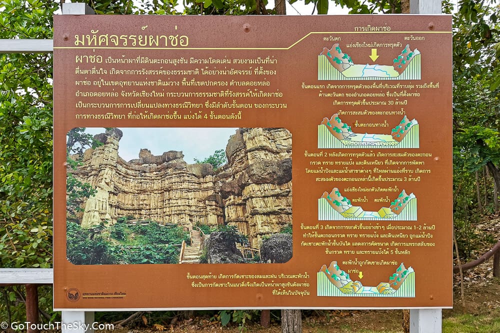 ลวดลายชั้นดินตะกอนของผาช่อ