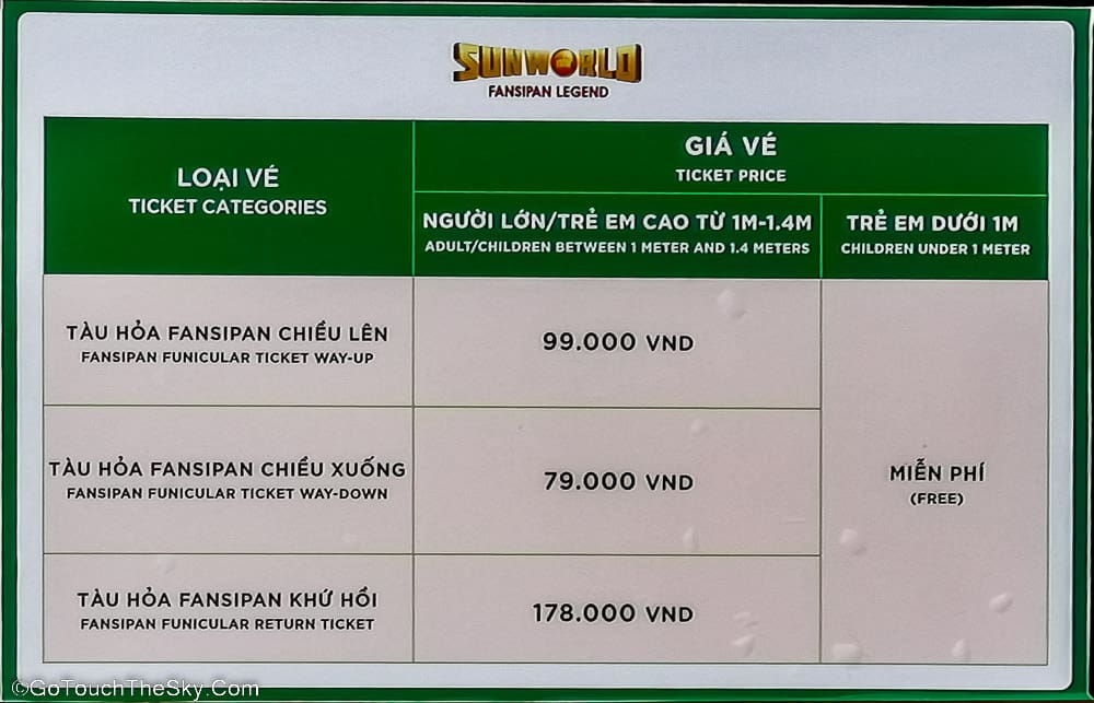 ทิวทัศน์จากรถรางไฟฟ้า
