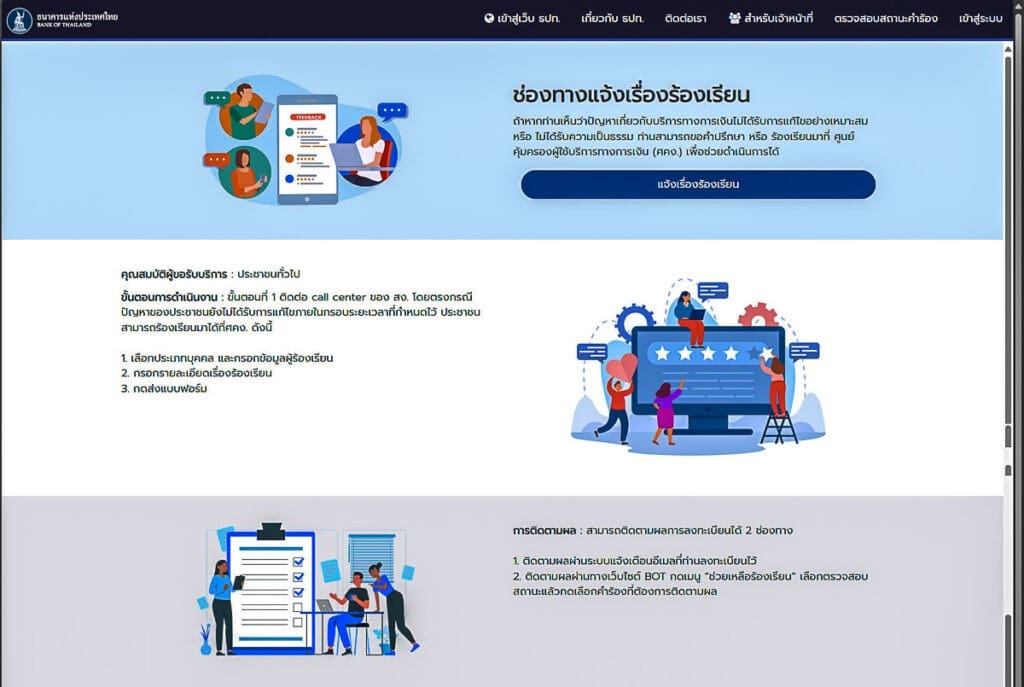 ศูนย์คุ้มครองผู้ใช้บริการทางการเงิน ธปท.