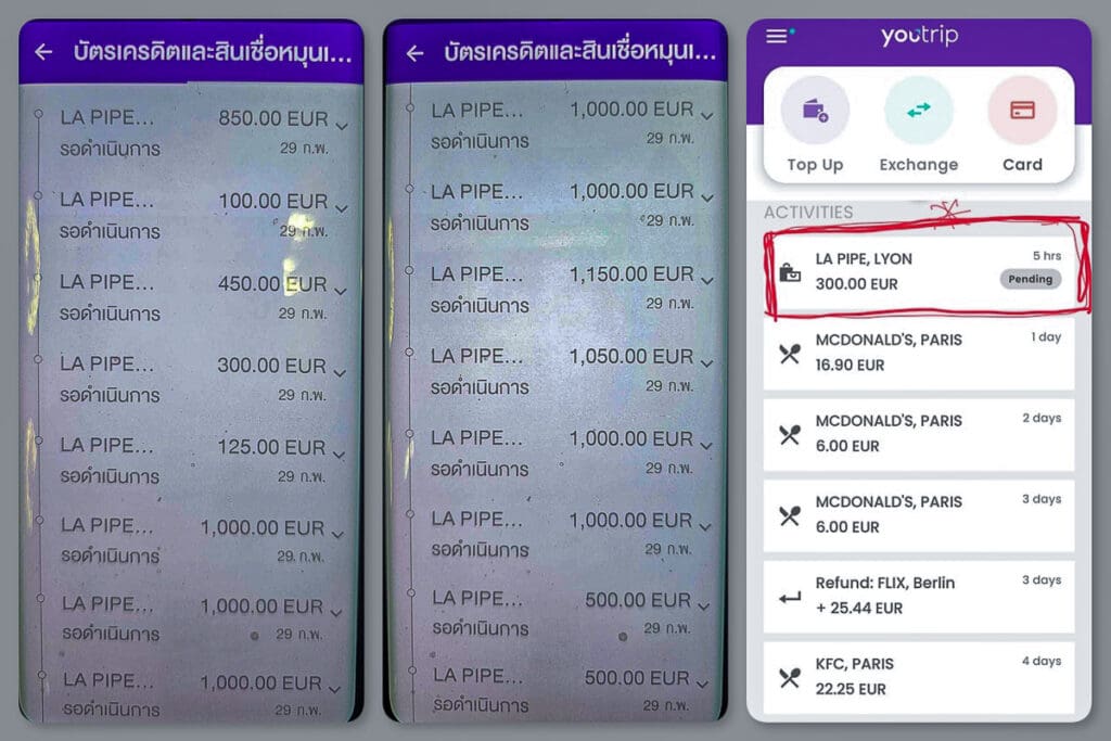 รายการใช้จ่ายที่ถูกมิจฉาชีพนำไปใช้