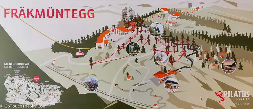 สถานี Fräkmüntegg