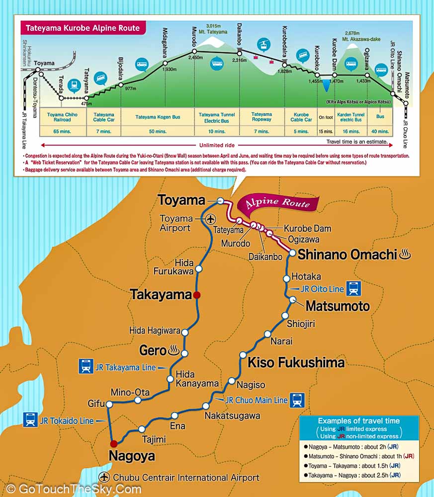แผนที่เส้นทางเดินทางสู่ Tateyama Kurobe Alpine Route