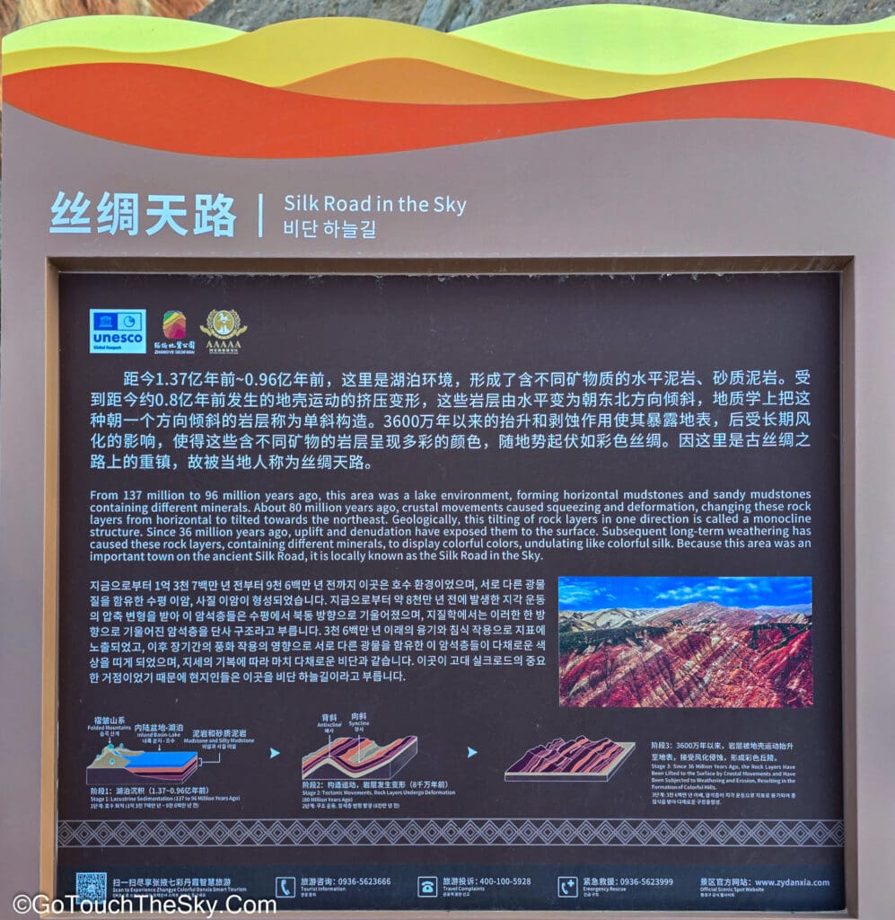 รายละเอียดริ้วสีบนภูมิประเทศ Danxia